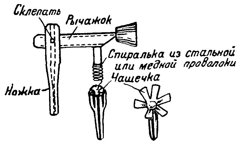 Конструкция самодельного детектора