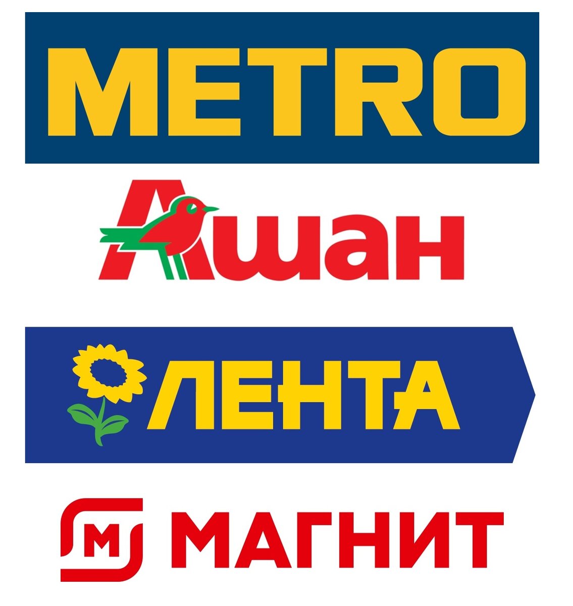 Именно в таком порядке магазинов буду располагать выбранные товары.
