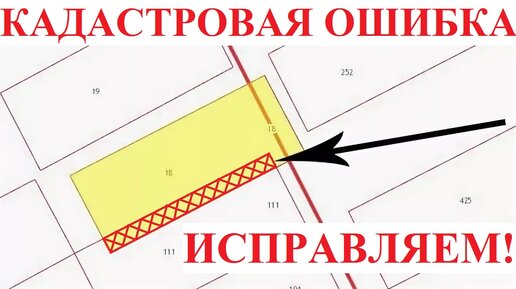 НАЛОЖЕНИЕ ГРАНИЦ ЗЕМЕЛЬНЫХ УЧАСТКОВ. КАК ИСПРАВИТЬ КАДАСТРОВУЮ ОШИБКУ?