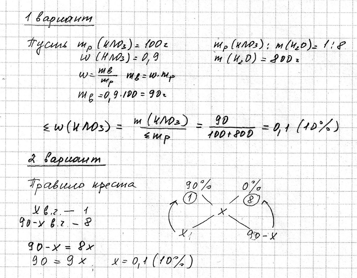 Задача по химии, аналогичная 26 заданию ЕГЭ 2022. Решает репетитор Богунова В.Г.
