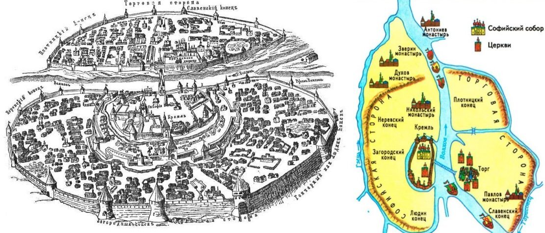 Новгород первая столица. Карта средневекового Новгорода. Схема древнего Новгорода.