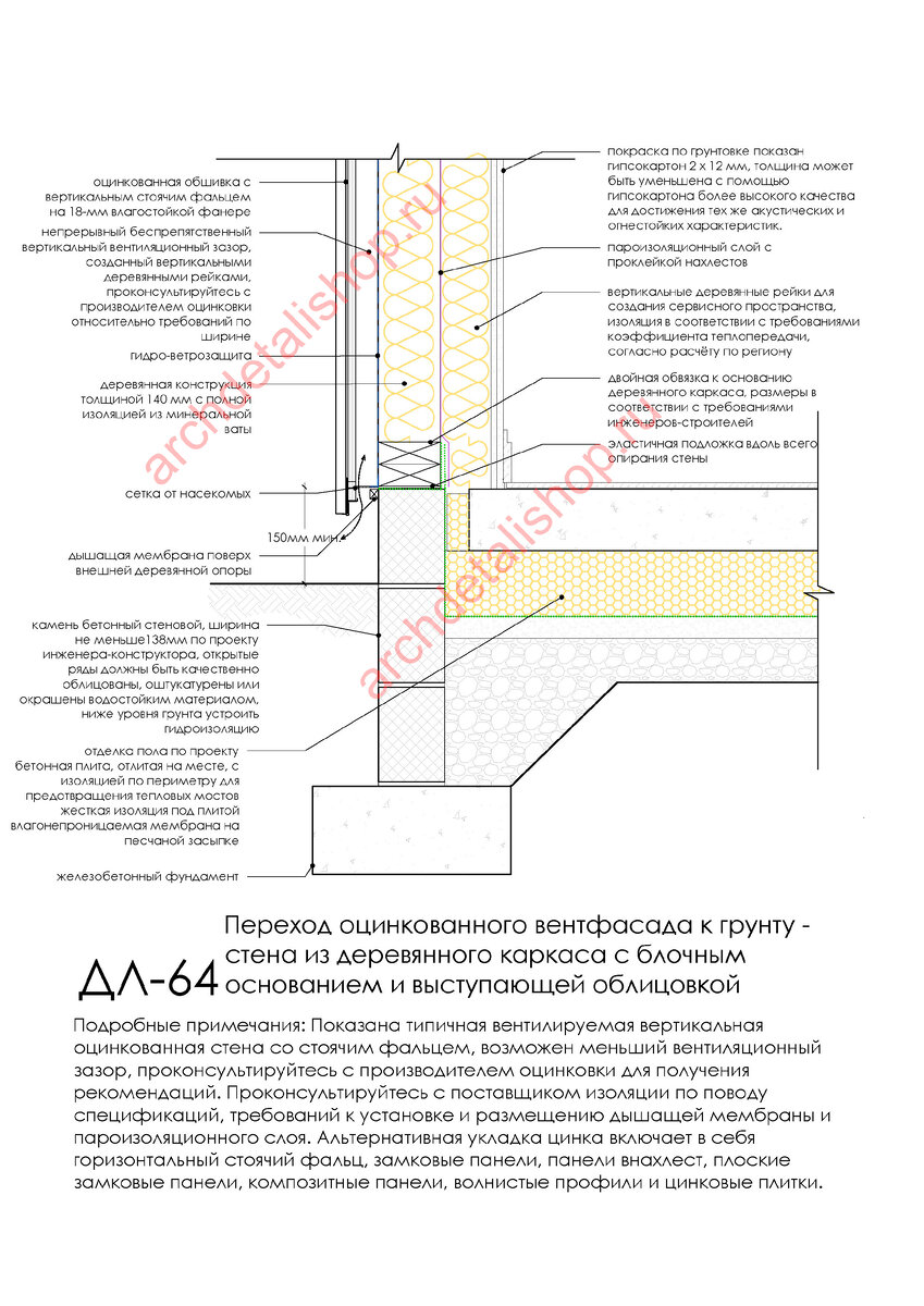 Энергоэффективная деревянная каркасная стена с вентилируемым фасадом на  ленточном фундаменте. | Проектирование современного дома | Дзен