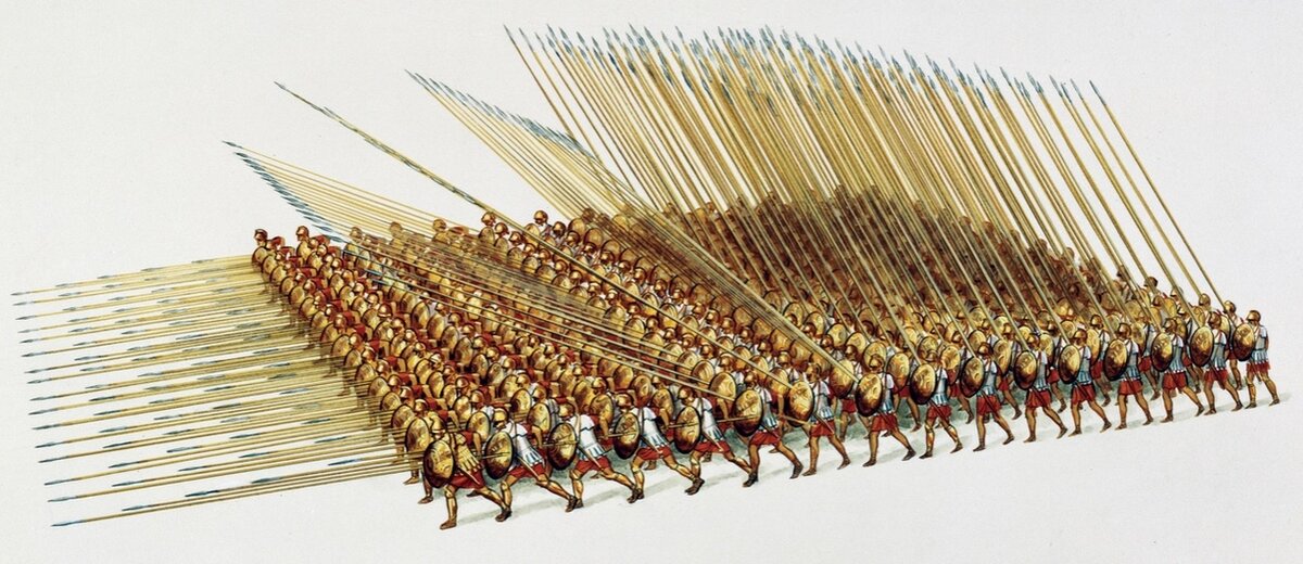 Синтагма, базовая единица фаланги