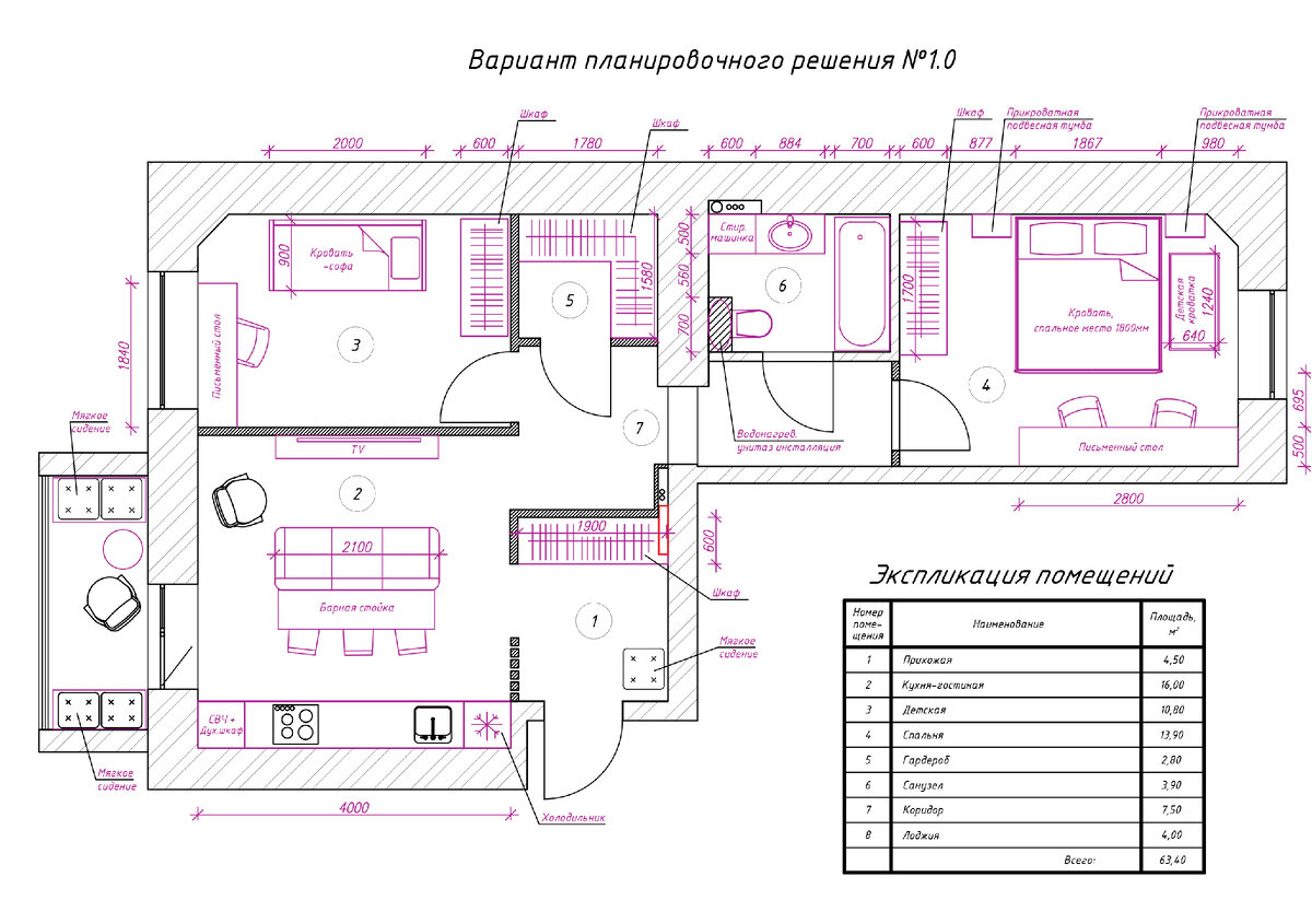 Три варианта планировки стандартной 2х комнатной квартиры | Ольга Полякова  Дизайнер Интерьера Москва | Дзен