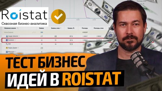 Как понять что продавать, чтобы была прибыль, тестирование бизнес идей