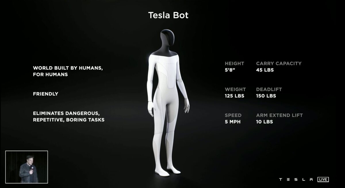    Илон Маск представил Tesla Bot Optimus во время прямой трансляции AI Day