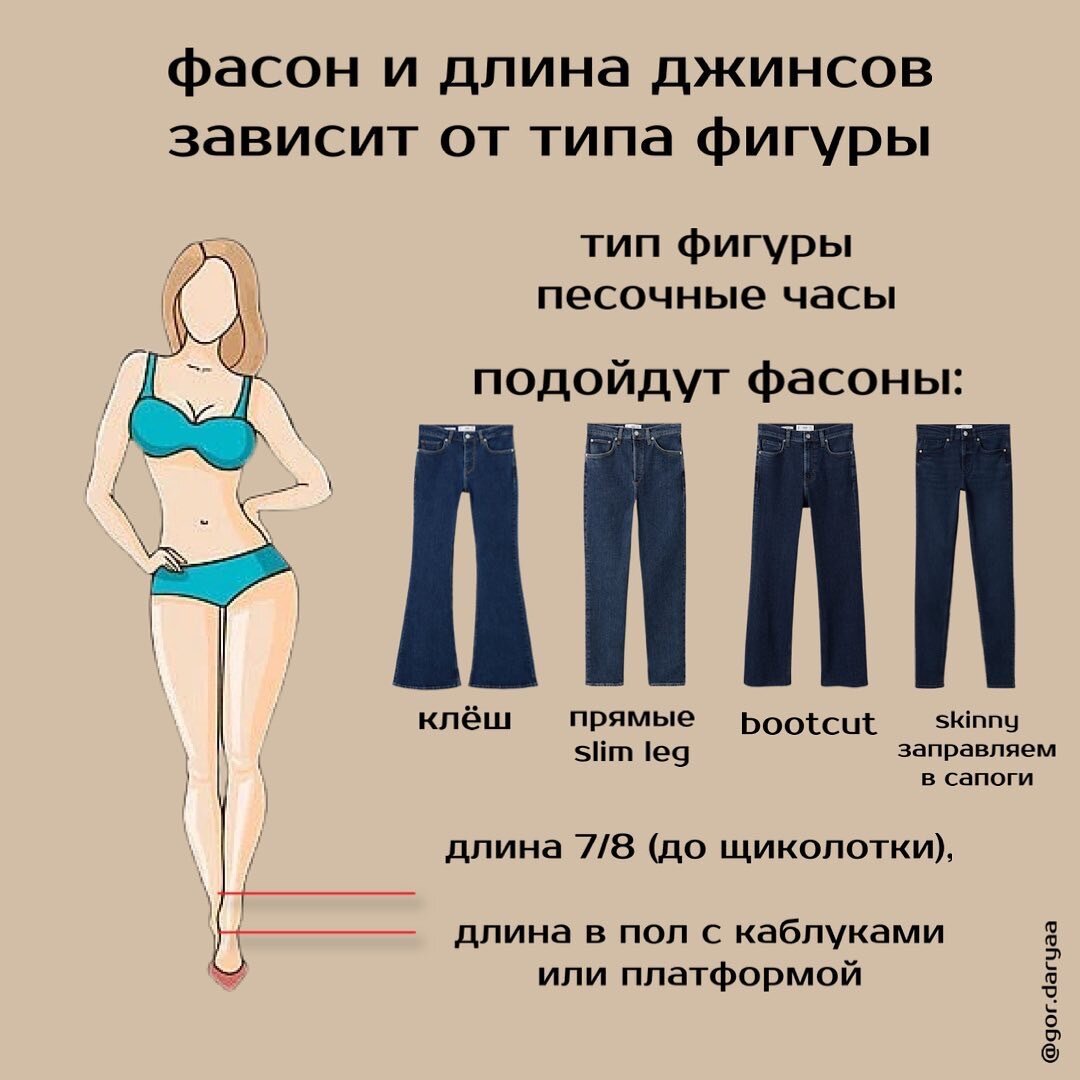Как правильно подобрать одежду по фигуре