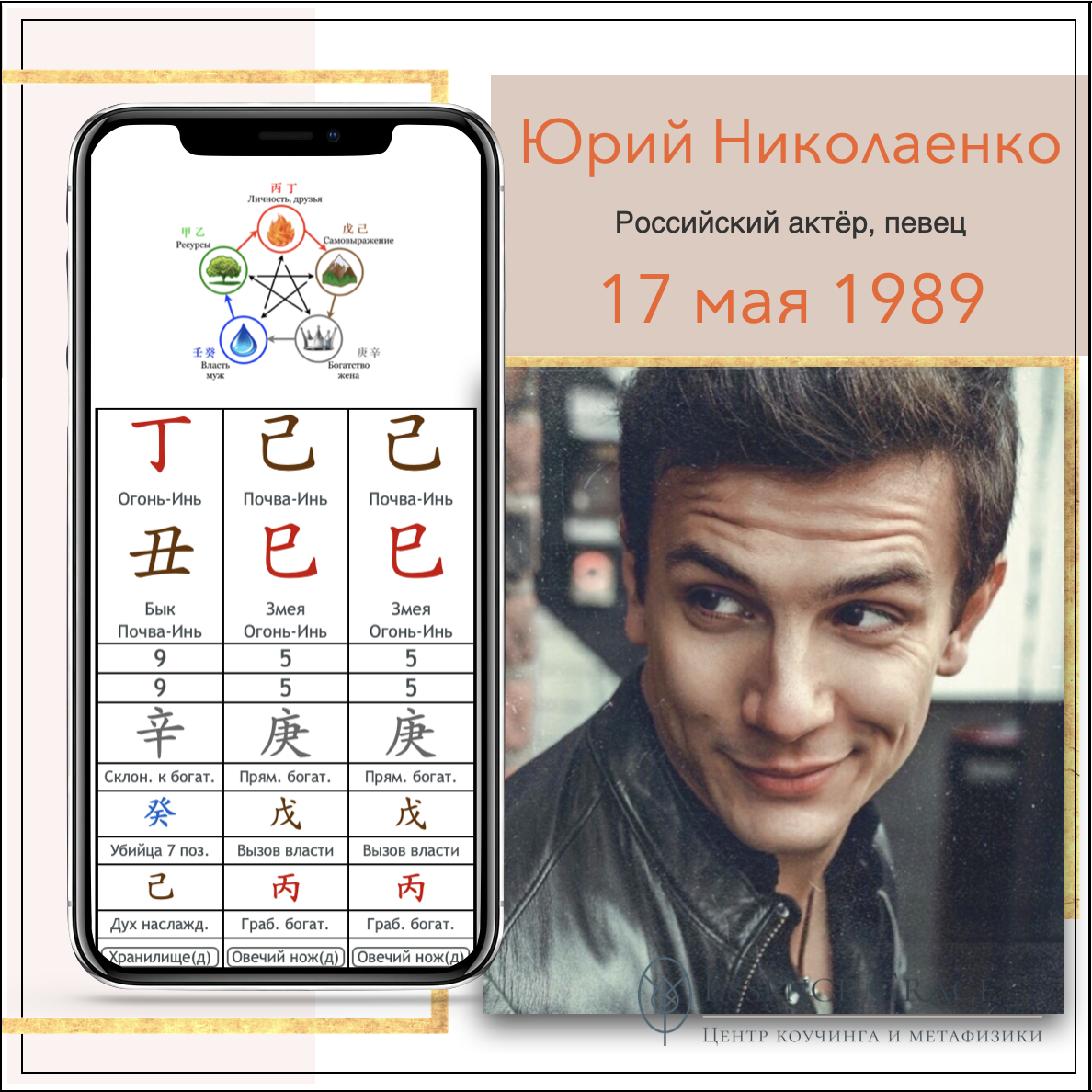Юрий Николаенко