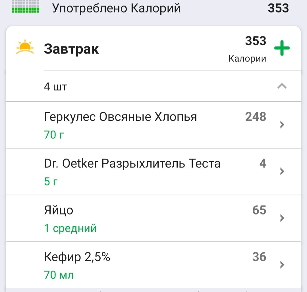 Что и указала в программе для подсчета калорийности блюда. 
