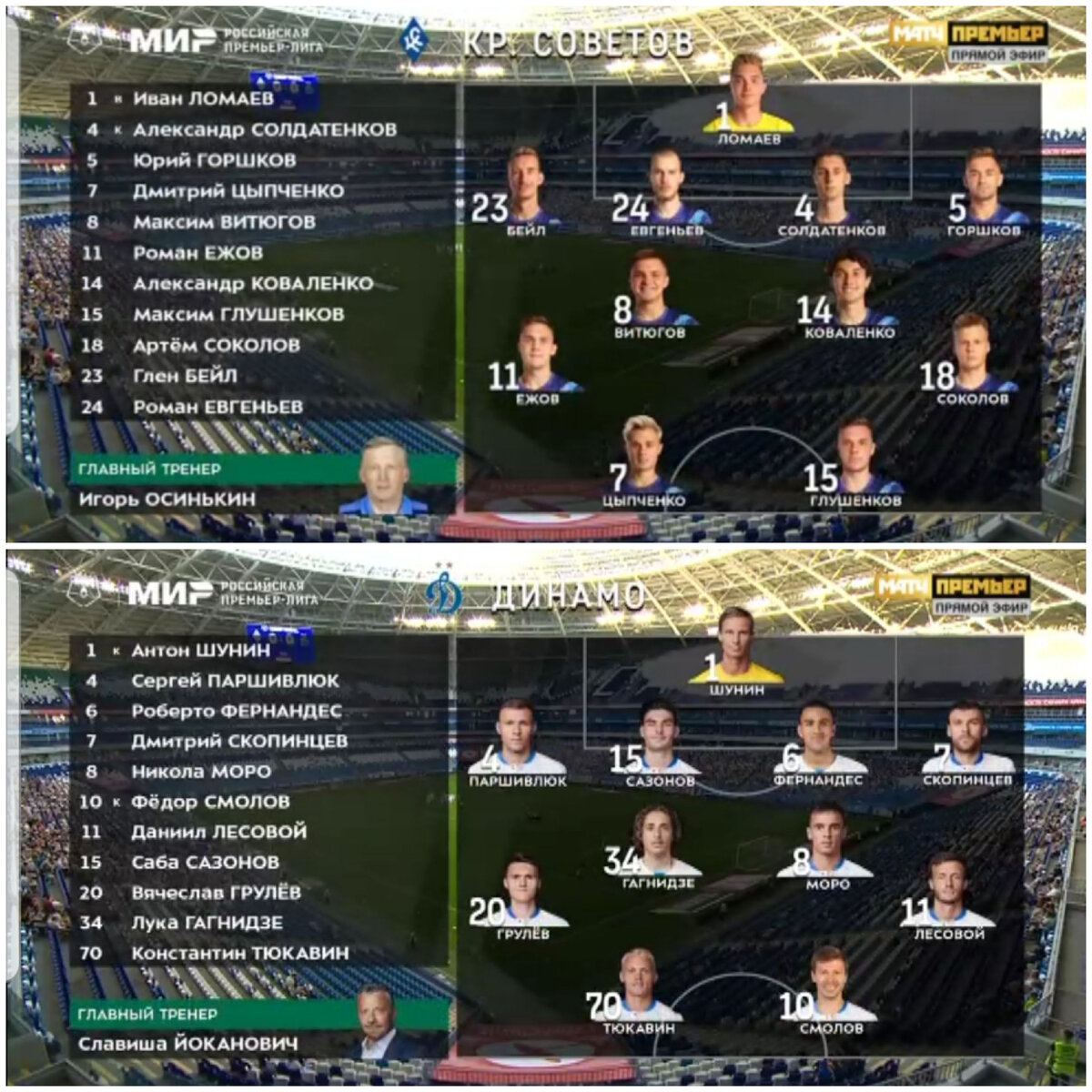 Состав команд в начале игры