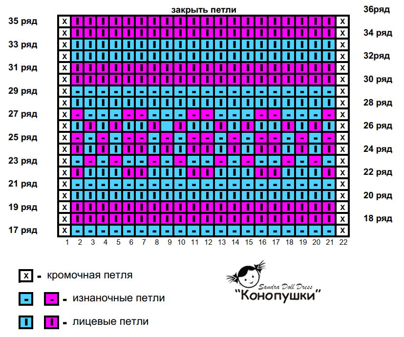 ����� ������