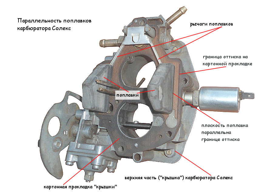 Карбюратор солекс 21083 картинки