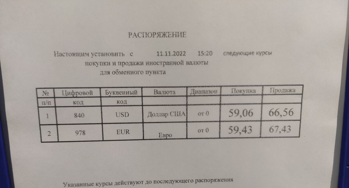 курсы валют в отделении российского банка