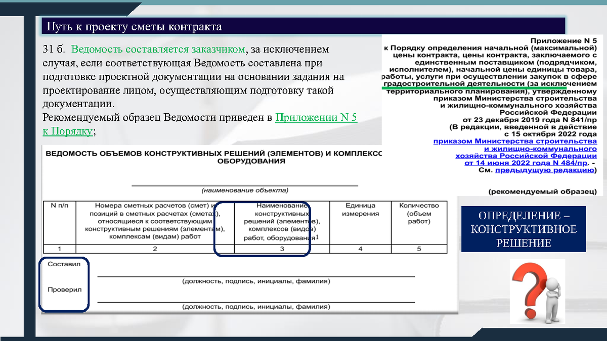 Реестр муниципальных услуг на 01.01.2019. Как заполнить Госреестр.