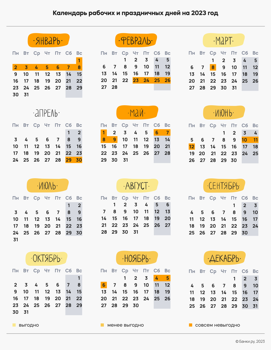 8 апреля 2024 выходной. Календарь выходных 2023. Праздничные дни в 2023. Выходные дни в 2023 году. Май календарь 2023 с выходными.