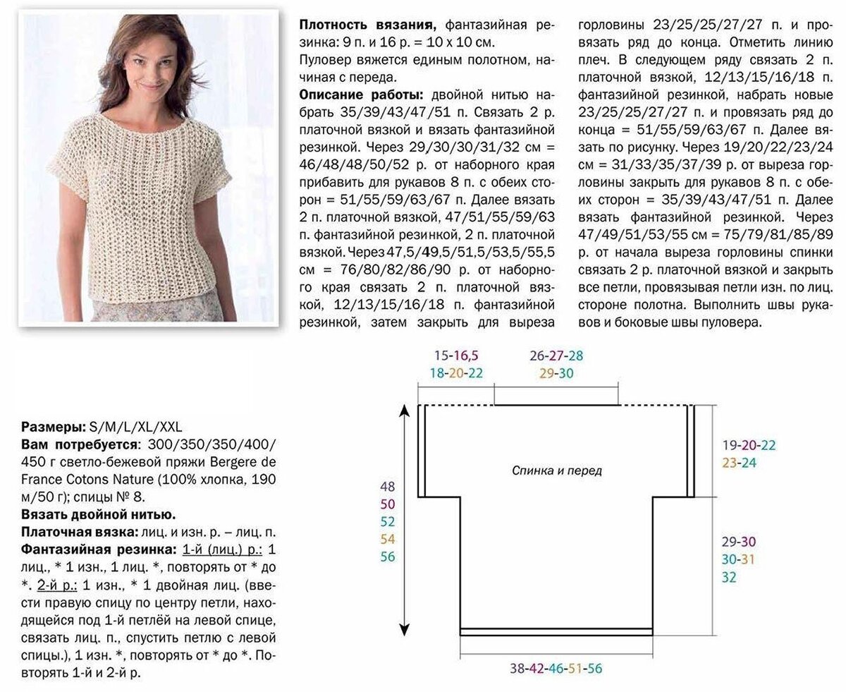 Связать кофточку из хлопка спицами для женщин схемы и описание