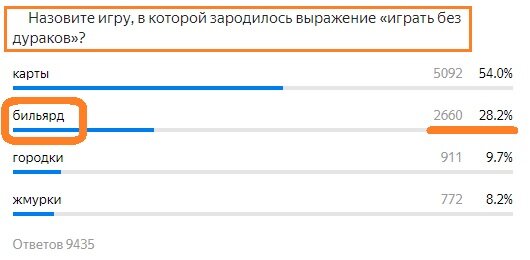 Вопрос с предыдущего теста. Правильный ответ- Бильярд