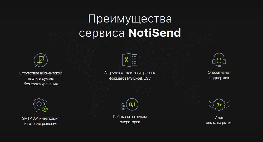 Нотисенд. Обзор сервиса NOTISEND. NOTISEND логотип. Массовая загрузка почт в NOTISEND.