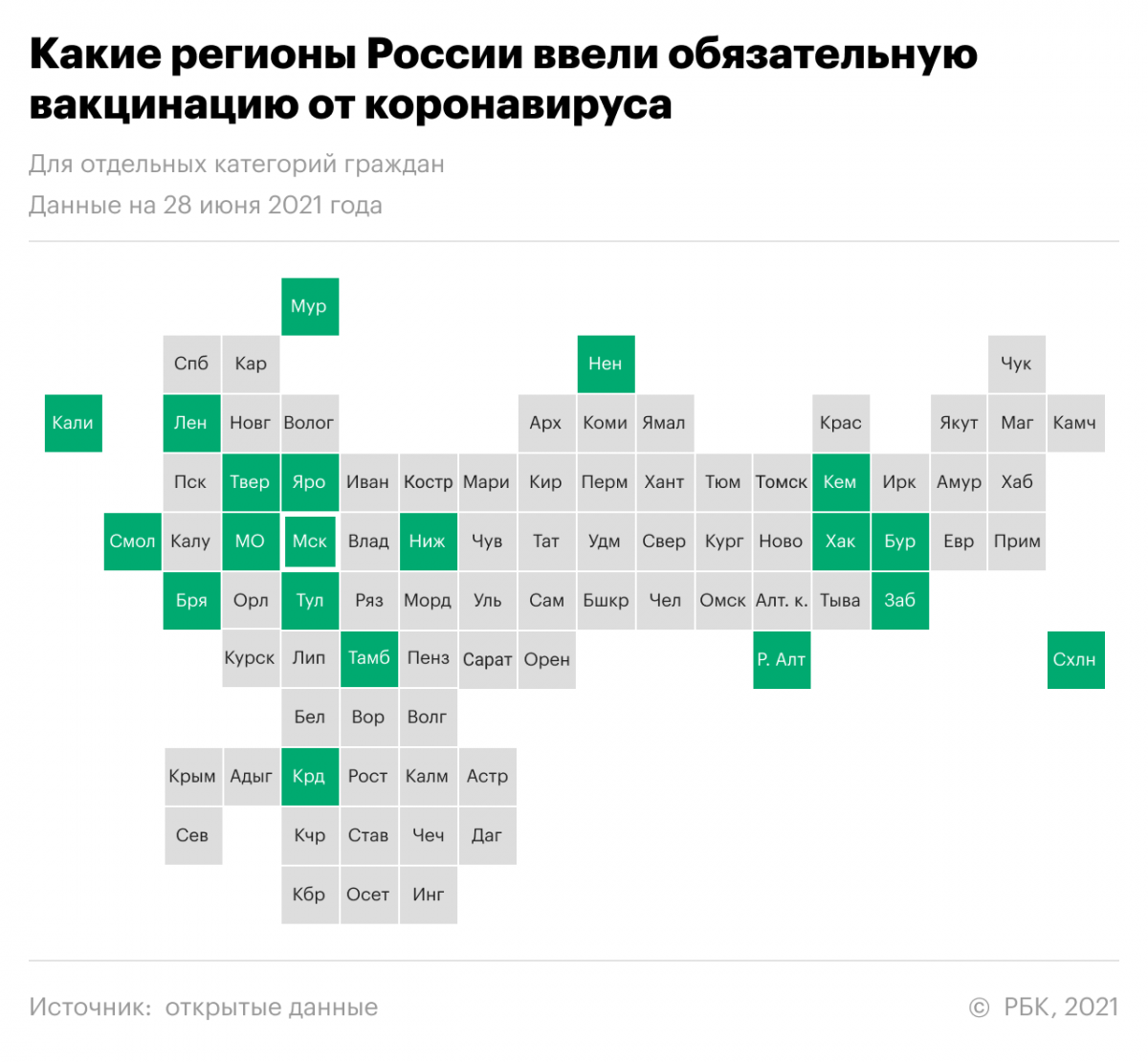 После тяжелого 2020 года с весенне-летним локдауном и почти полной приостановкой деятельности многим компаниям пришлось несладко. По всей стране закрылись тысячи предприятий малого и среднего бизнеса.