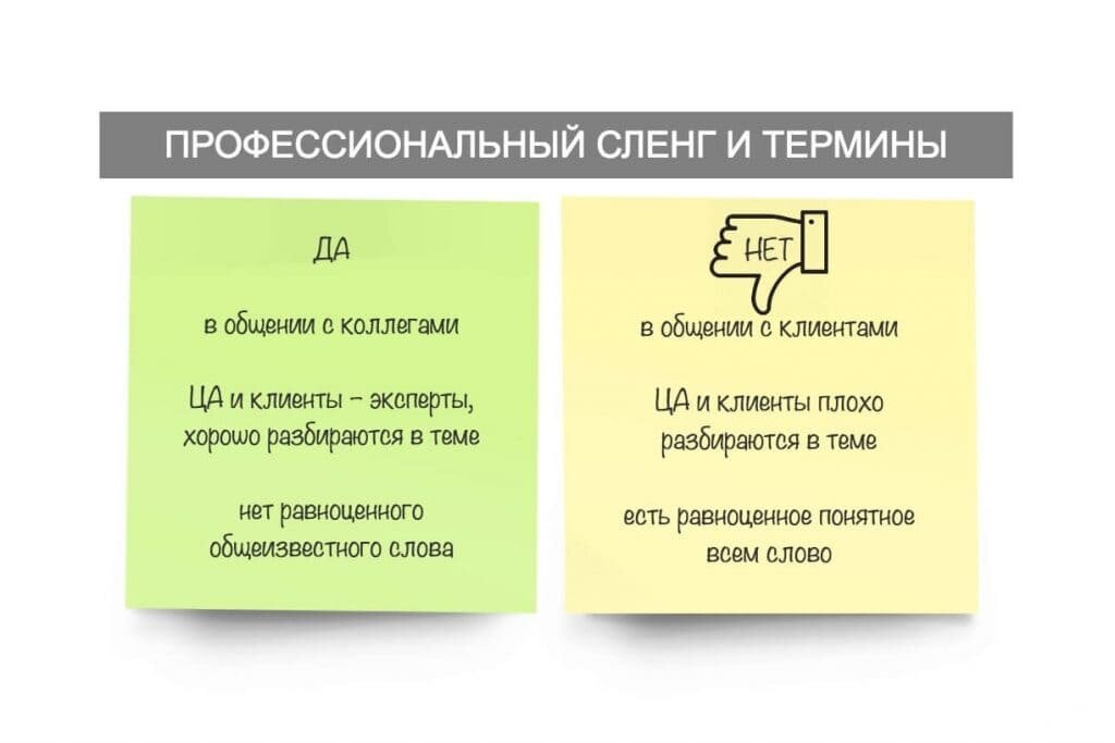 Медицинский сленг примеры фраз и их значение