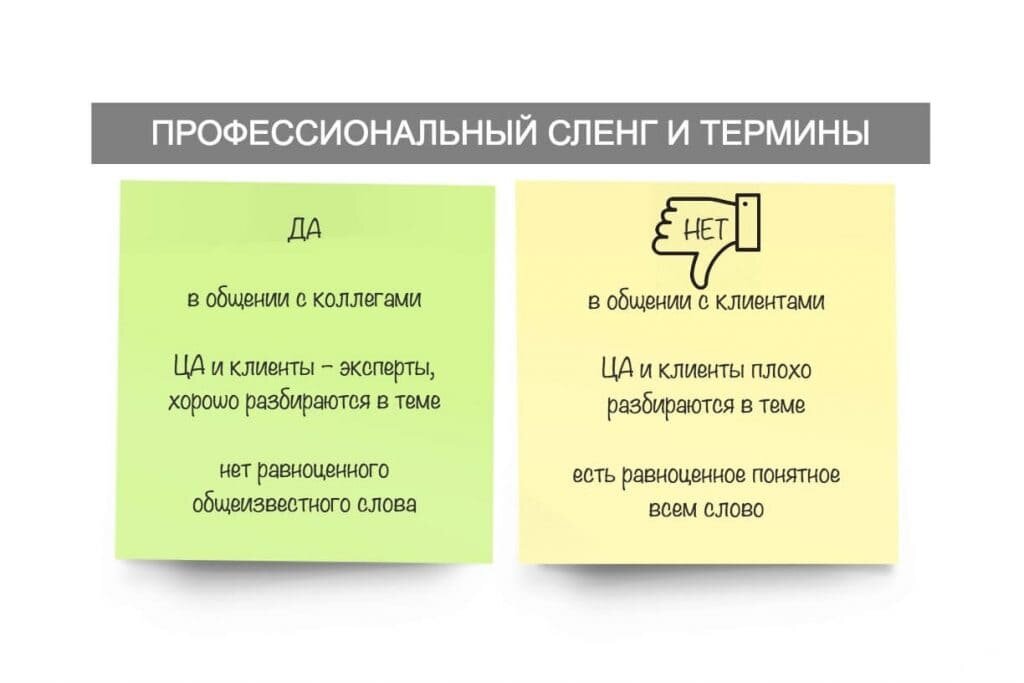 Профессиональные жаргоны презентация