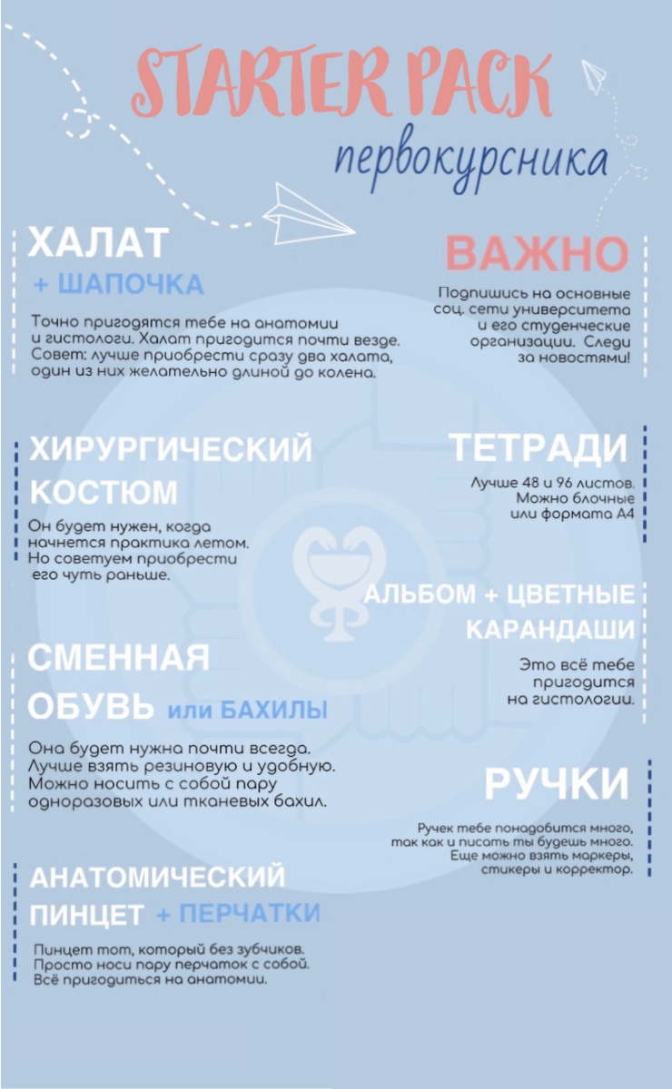 1 курс в медицинском университете. Первые шаги в медицинскую жизнь. | Тайны  медицины | Дзен