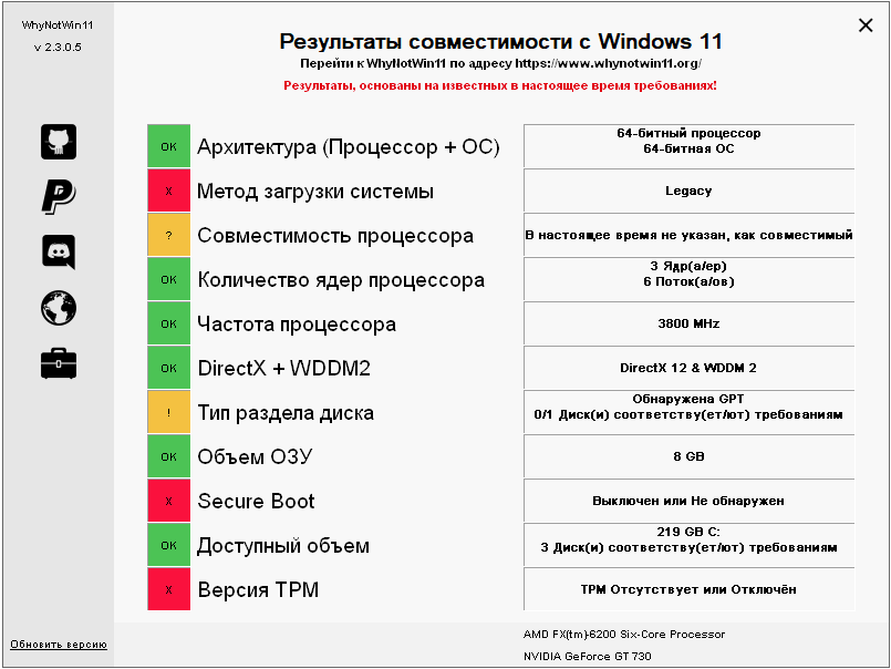 Виндовс 11 требования для пк