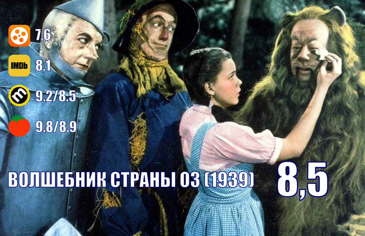 "Волшебник страны Оз" (1939).
