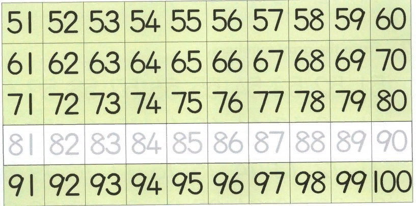 Числа 21 40. Цифры до 20. Интересные факты о числе 40. 21 золотые цифры. Золотые цифры.