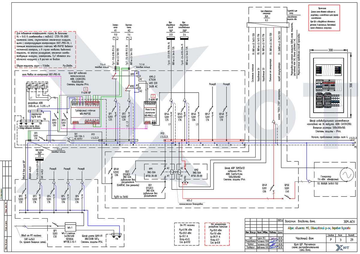 Проект автоматизации частного дома 252 кв.м на оборудовании Wirenboard и  KNX | XIOT - разумная автоматизация | Дзен