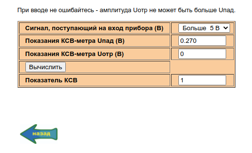 КСВ-метр на 430 Мгц своими руками. Кто нибудь делал ?