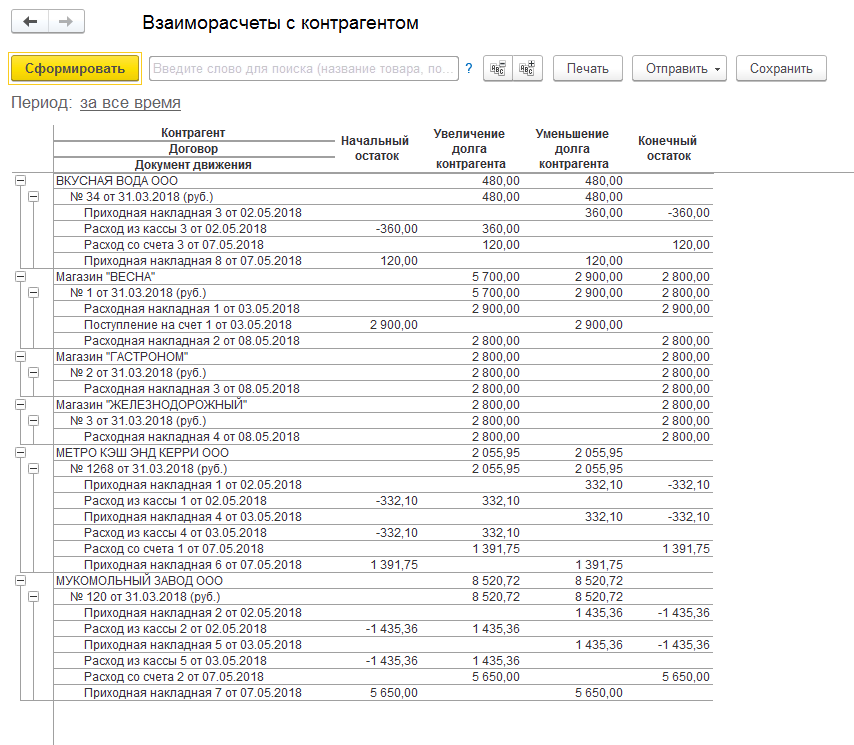 кассовая книга 1с бухгалтерия 8. пример заполнения кассовой книги. программа для комиссионного магазина. выемка денежных средств из кассы ккм 1с розница. 3.