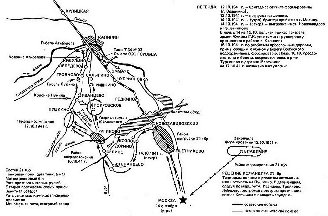 Схема действий танкистов 21-й танковой бригады 17 октября 1941 года. Источник: warspot.ru