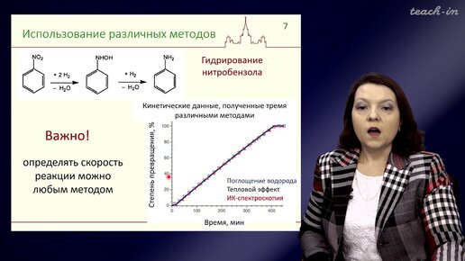 Голубина Е.В. - Прикладные аспекты современной химии - 8. Химические превращения и время