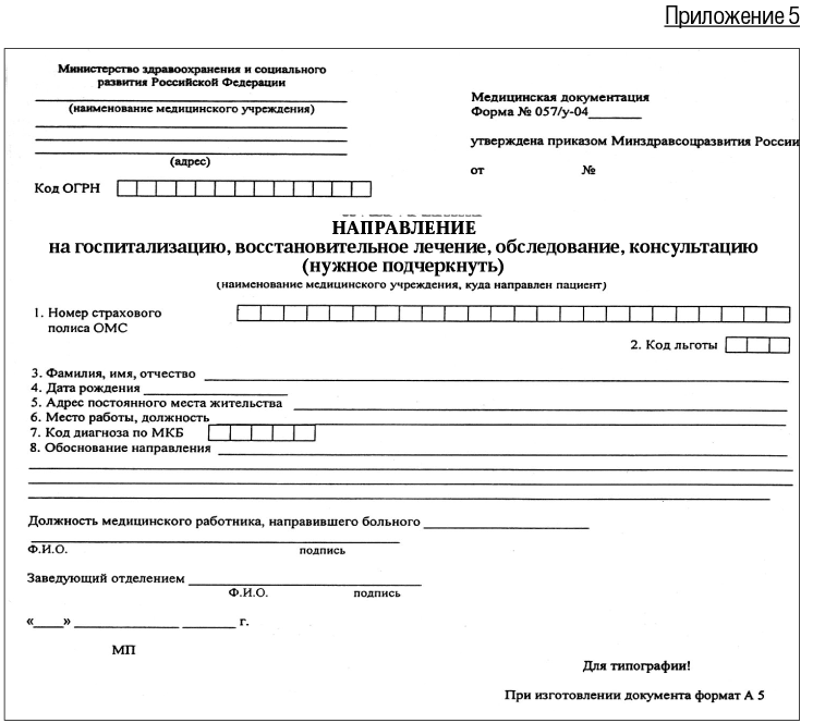 Медси карта пациента