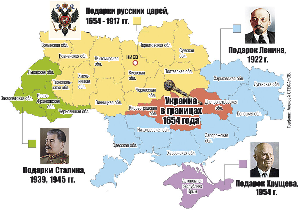 ФОТОКОЛЛАЖ ТЕРРИТОРИАЛЬНЫХ ПОДАРКОВ УКРАИНЫ. НИ ОДНО ГОСУДАРСТВО В МИРЕ НЕ ПОЛУЧАЛО ТАКИХ ШИКАРНЫХ ПОДАРКОВ ЗА ВСЮ ИСТОРИЮ ЧЕЛОВЕЧЕСКОЙ ЦИВИЛИЗАЦИИ. ИСТОЧНИК СВОБОДНЫЙ.