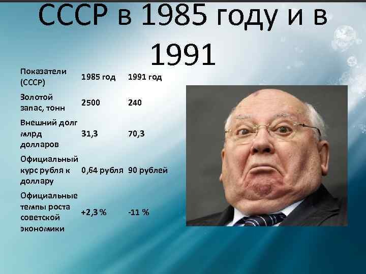 Период с 1991. Горбачев Михаил Сергеевич 1985 1991 золотой запас. 1985 Год СССР. Годы правления горбачёва и Ельцина. Золотой запас СССР В 1985 году.