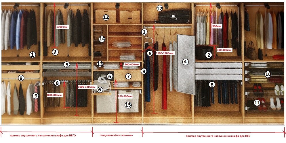 Продублирую, а то в редакторе пережимает и не все видно