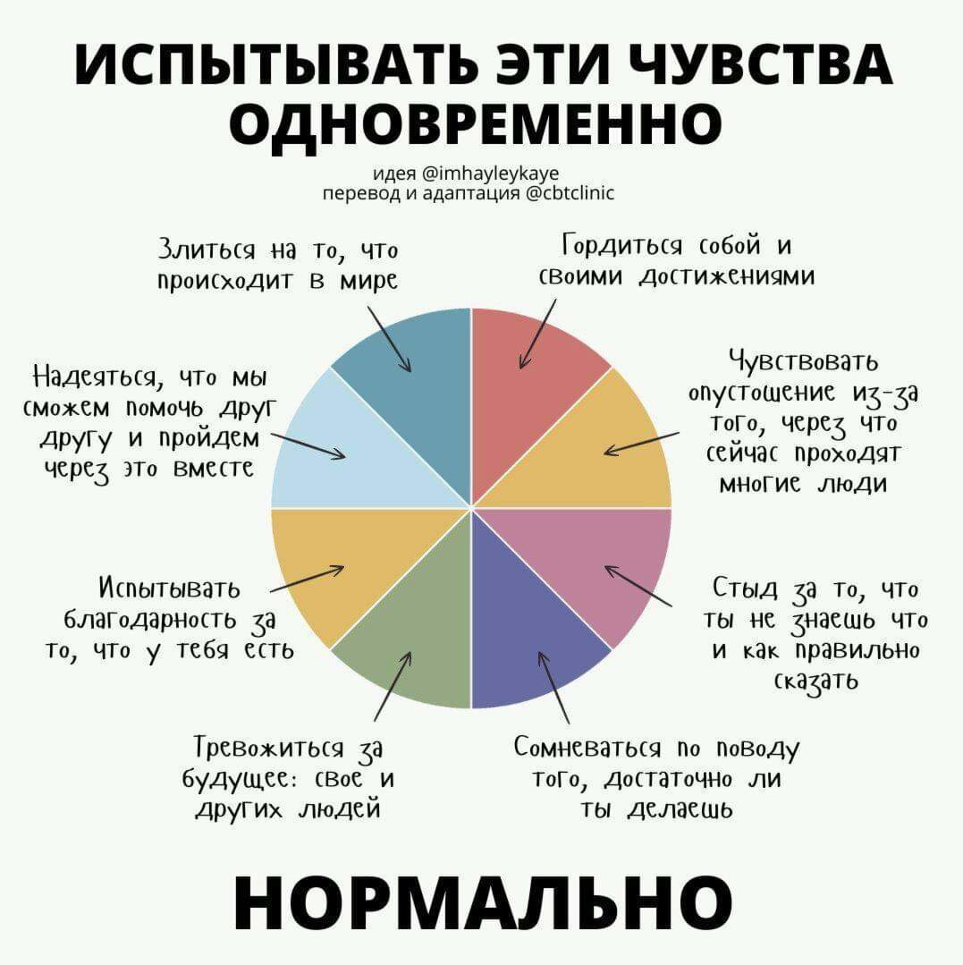https://m.facebook.com/groups/koahliyotore.ru/permalink/956028425037500/