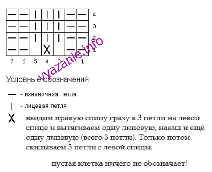 Закрытые вечеринки Воск в казанском арт-пространстве Werk - Инде