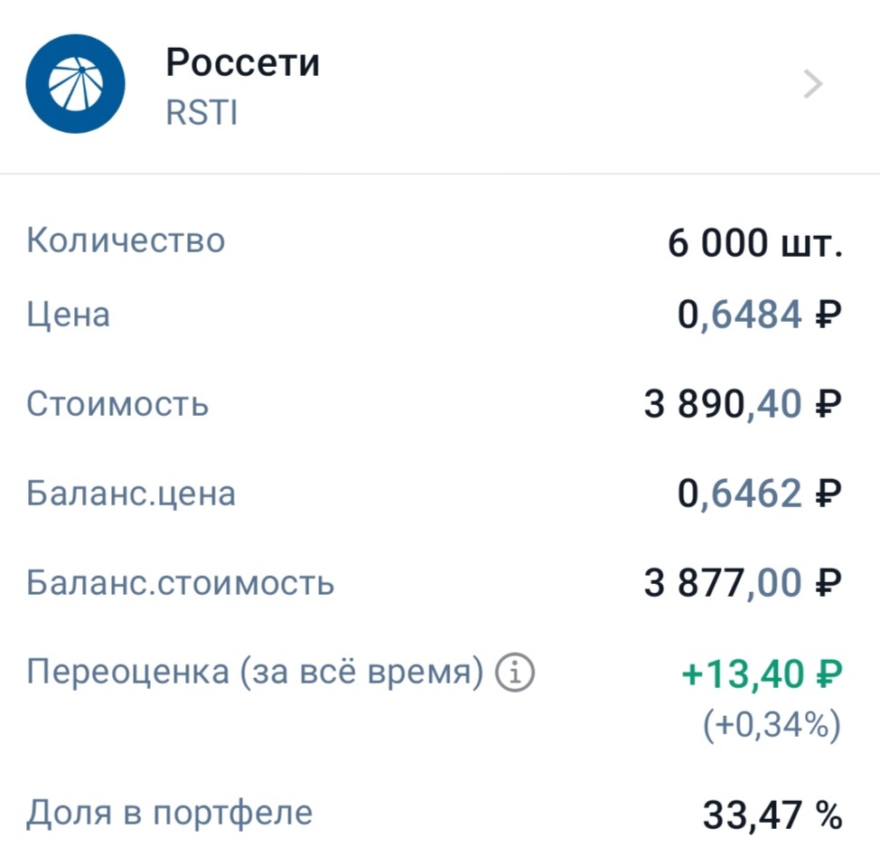 РОССЕТИ - Крупнейшая электросетевая компания в мире