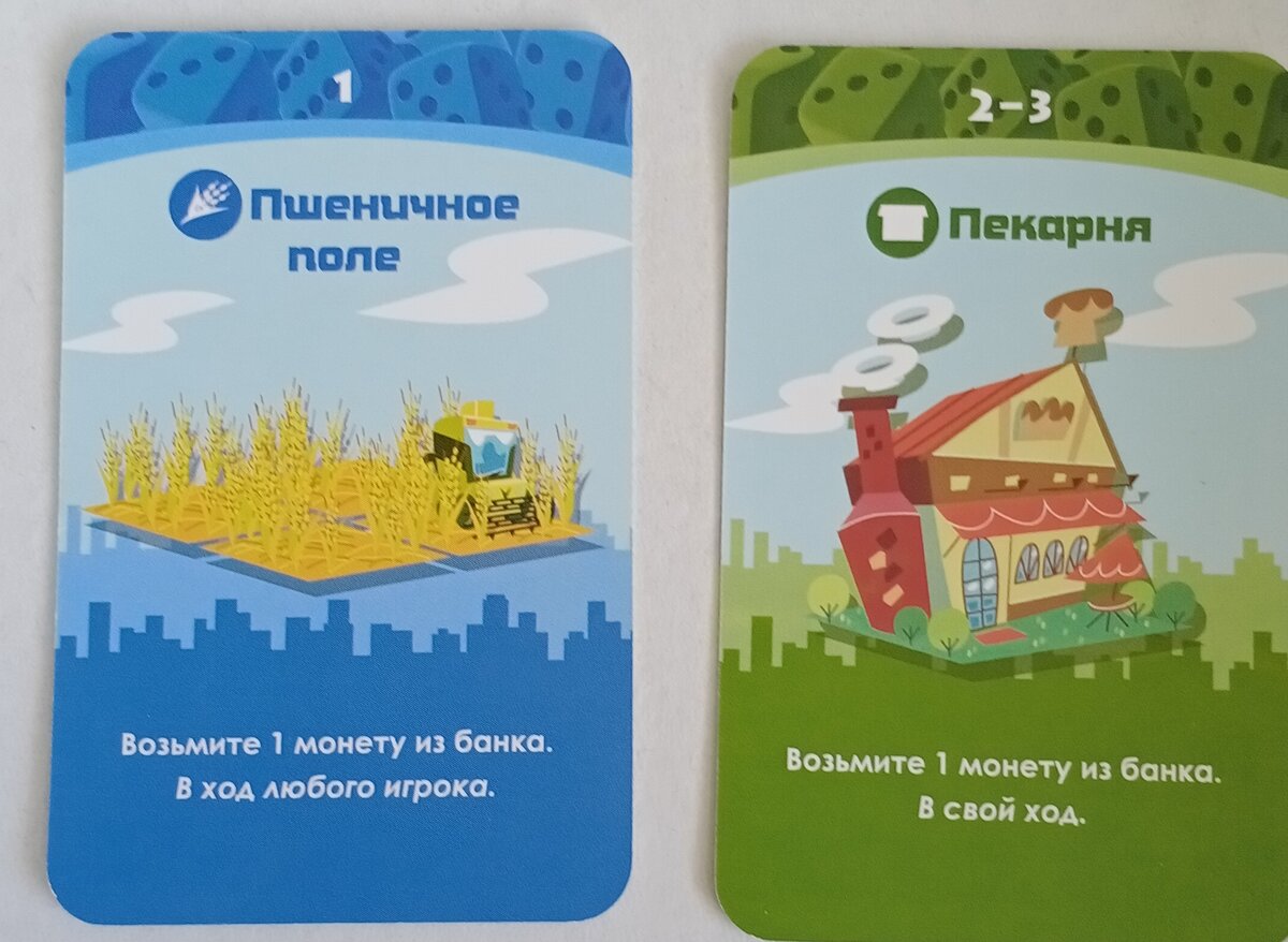 Стартовые предприятия.