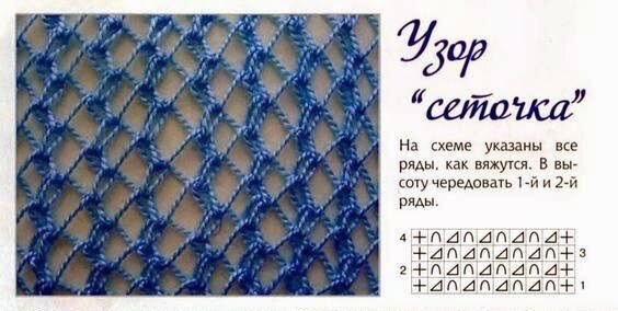 Туника пляжная сетчатым узором. Стильная туника для пляжа спицами Узоры, Зигзаги