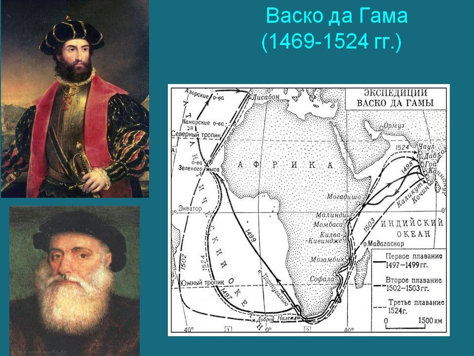 Португальские мореплаватели открыли. Экспедиция ВАСКО да Гама 1524. ВАСКО да Гама портрет. Путешественник ВАСКО де гамма. Дата рождения ВАСКО да Гама.