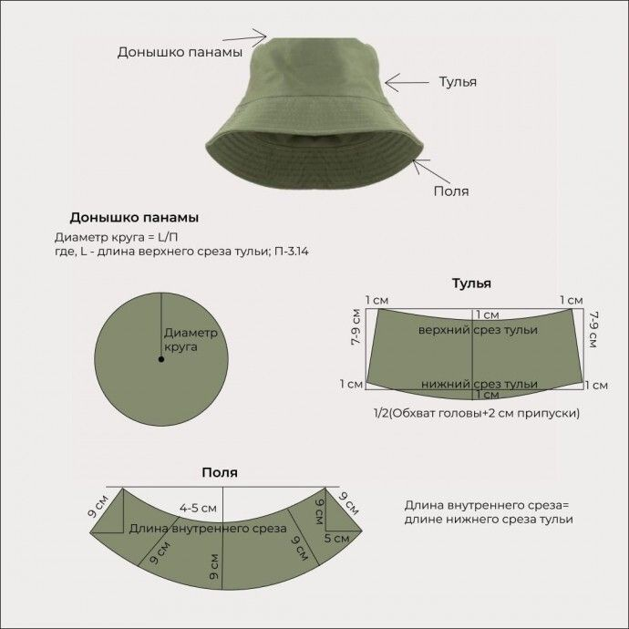 Шьем советскую детскую панамку.