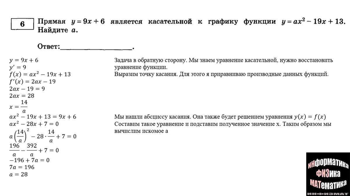 Задания на уравнение касательной функции в №6 ЕГЭ по математике профильный  уровень. Теоретический и практический разбор | In ФИЗМАТ | Дзен