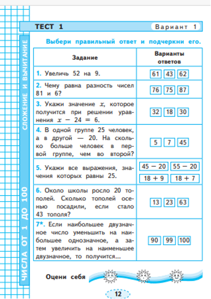 Восемьдесят шесть начальная форма. Математика для всех.