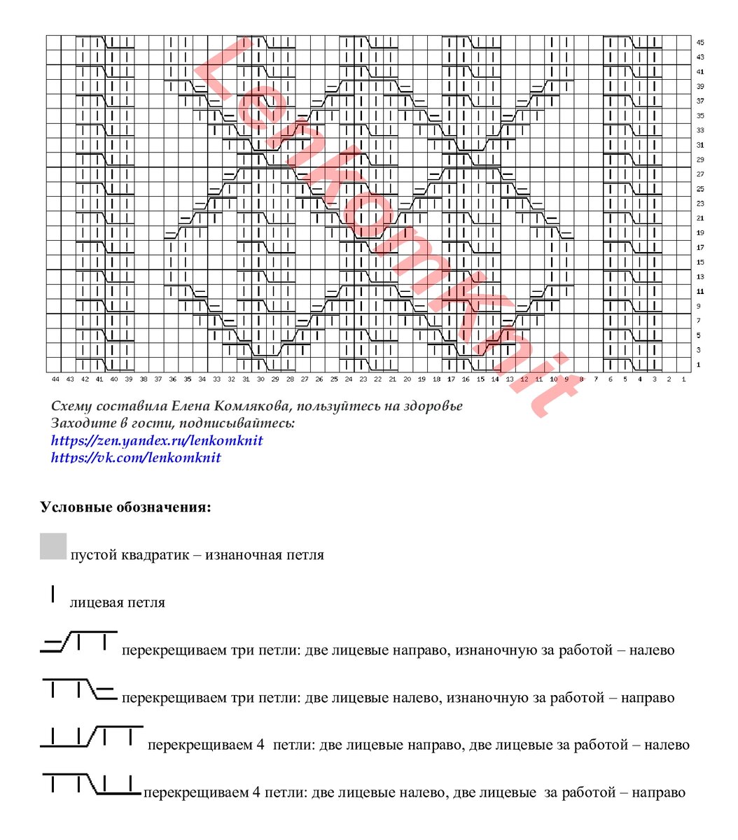 Рукава с аранами