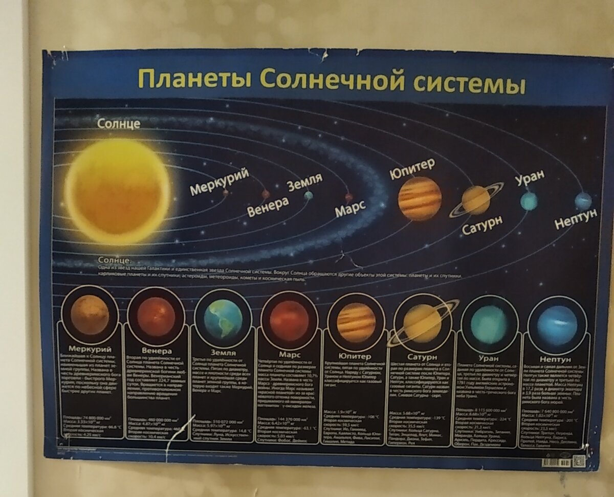 "Закон всемирного тяготения" - выдумка! Пикабу