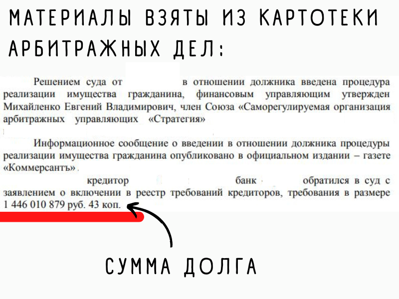 Информация открытая, но персональные данные и даты решили вырезать